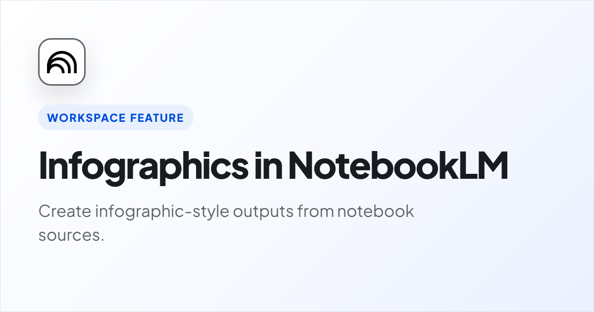 Infographics in NotebookLM | Google Workspace AI | Cobry