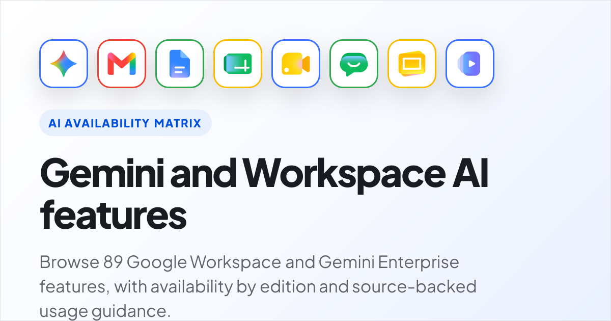 Gemini and Workspace AI features